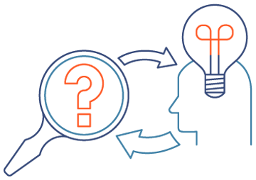 My coaching style across all my services: Using Insightful Inquiry, Constructive Empathy & Respectful Guidance to Empower Leaders